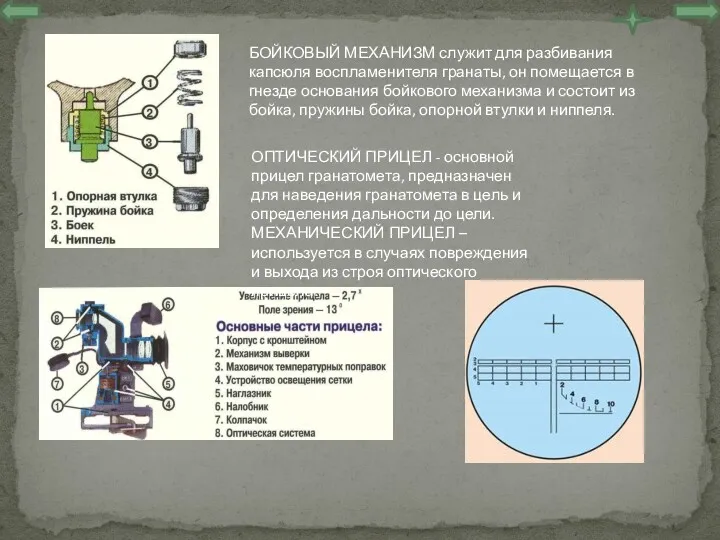 БОЙКОВЫЙ МЕХАНИЗМ служит для разбивания капсюля воспламенителя гранаты, он помещается