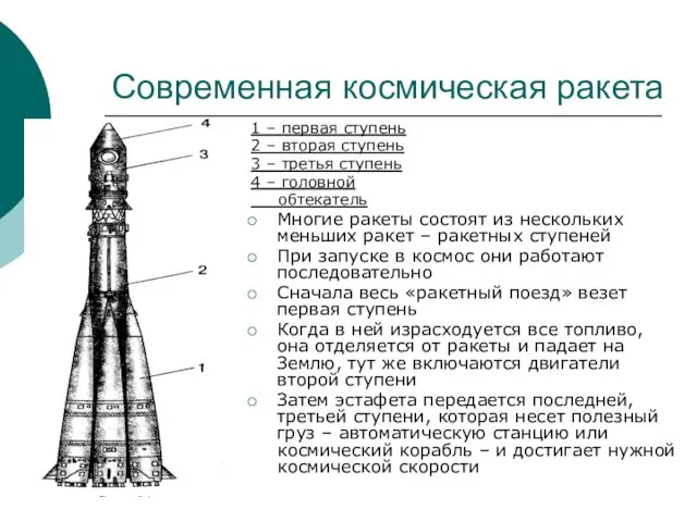 Современная космическая ракета 1 – первая ступень 2 – вторая