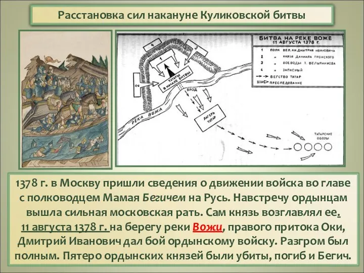 Расстановка сил накануне Куликовской битвы 1378 г. в Москву пришли