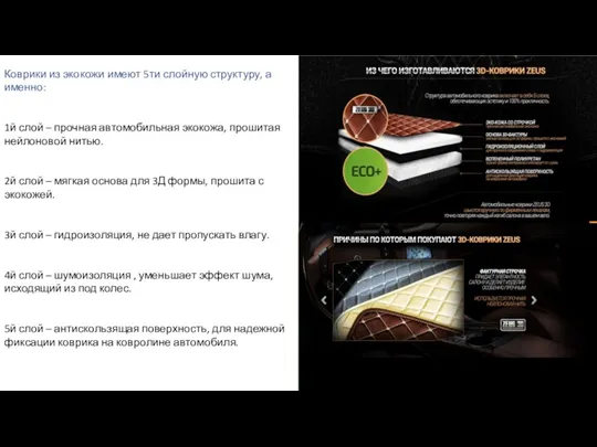 Коврики из экокожи имеют 5ти слойную структуру, а именно: 1й