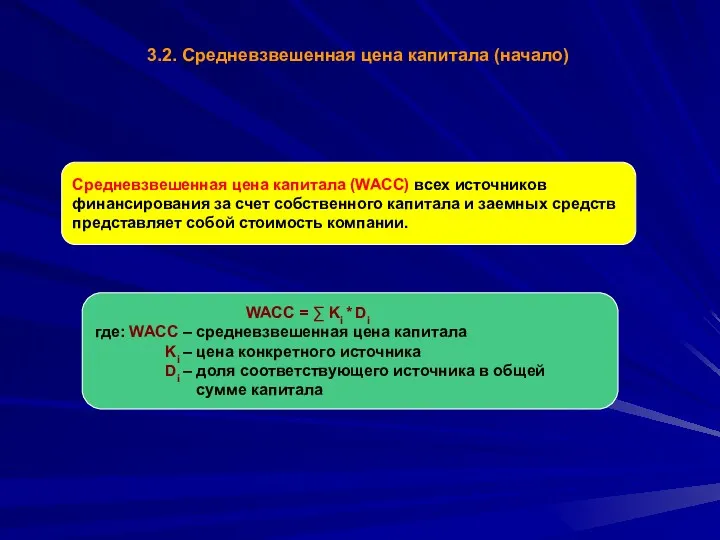 3.2. Средневзвешенная цена капитала (начало) WACC = ∑ Ki *