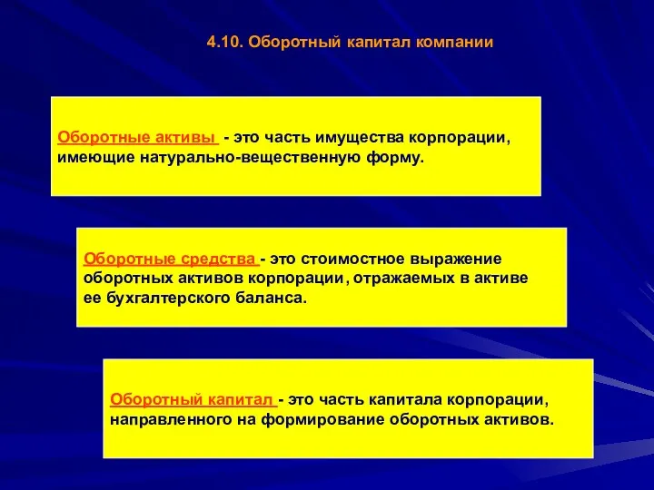 Оборотные активы - это часть имущества корпорации, имеющие натурально-вещественную форму.