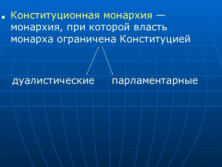 Конституционная монархия — монархия, при которой власть монарха ограничена Конституцией дуалистические парламентарные