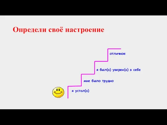 Определи своё настроение отличное я был(а) уверен(а) в себе мне было трудно я устал(а)