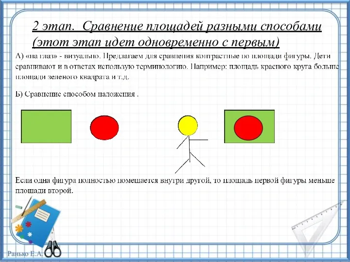 2 этап. Сравнение площадей разными способами (этот этап идет одновременно с первым)