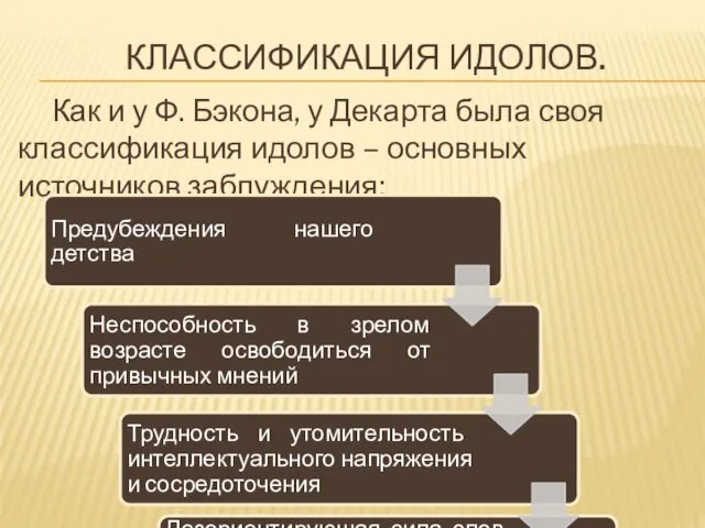 КЛАССИФИКАЦИЯ ИДОЛОВ. Как и у Ф. Бэкона, у Декарта была своя классификация идолов