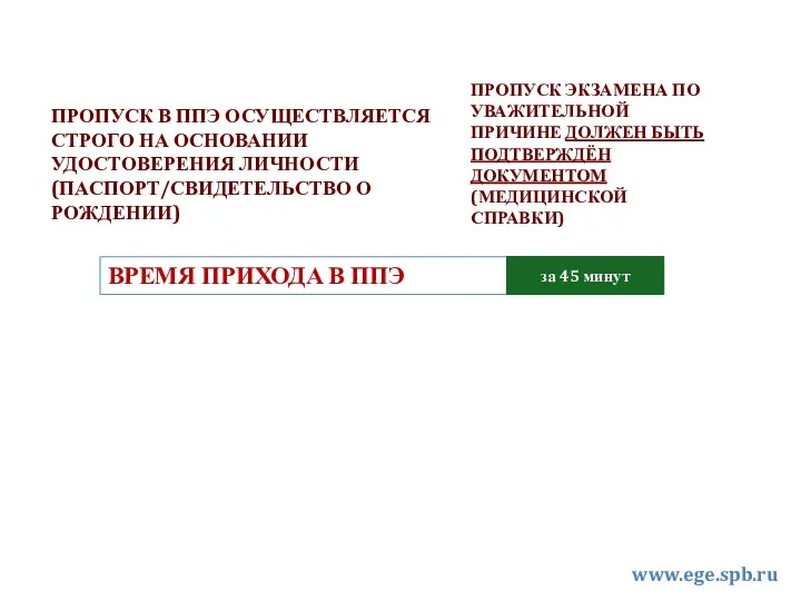 www.ege.spb.ru (812) 576-34-40 ege@spb.edu.ru www.ege.spb.ru ПРОПУСК В ППЭ ОСУЩЕСТВЛЯЕТСЯ СТРОГО