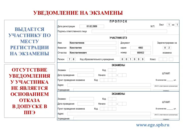 УВЕДОМЛЕНИЕ НА ЭКЗАМЕНЫ www.ege.spb.ru (812) 576-34-40 ege@spb.edu.ru ВЫДАЕТСЯ УЧАСТНИКУ ПО