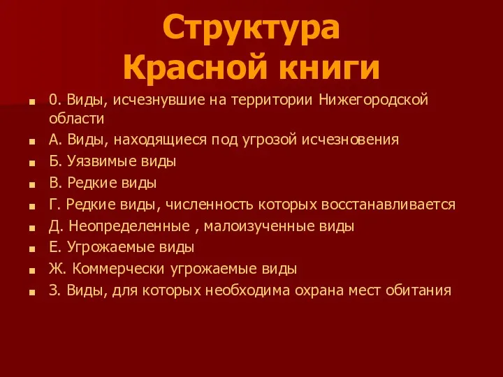 Структура Красной книги 0. Виды, исчезнувшие на территории Нижегородской области