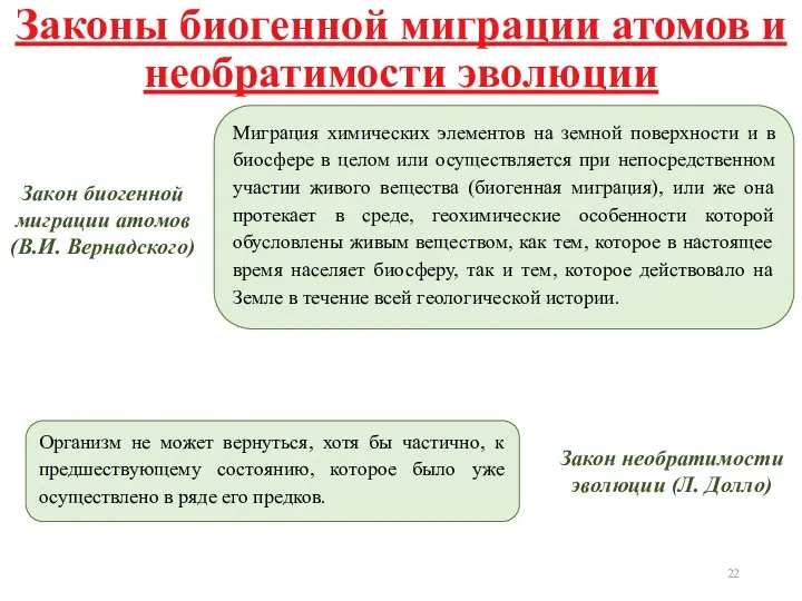 Организм не может вернуться, хотя бы частично, к предшествующему состоянию,