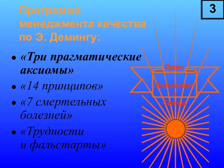 «Три прагматические аксиомы» «14 принципов» «7 смертельных болезней» «Трудности и