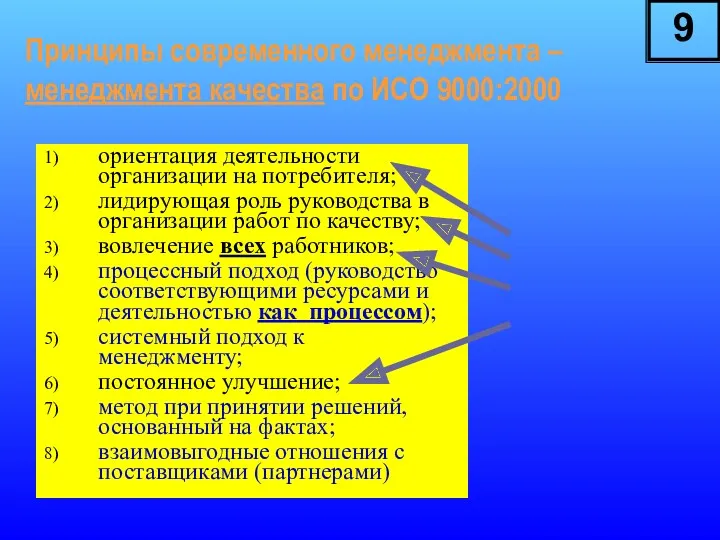 Принципы современного менеджмента – менеджмента качества по ИСО 9000:2000 ориентация