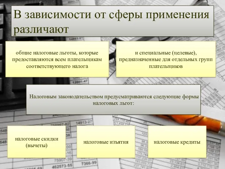 В зависимости от сферы применения различают общие налоговые льготы, которые