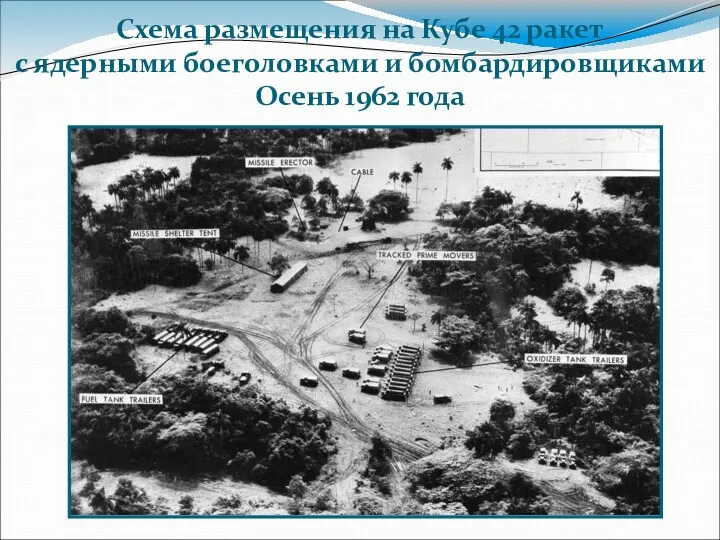 Схема размещения на Кубе 42 ракет с ядерными боеголовками и бомбардировщиками Осень 1962 года