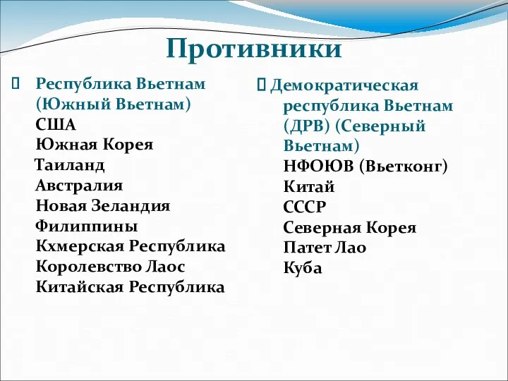 Республика Вьетнам (Южный Вьетнам) США Южная Корея Таиланд Австралия Новая