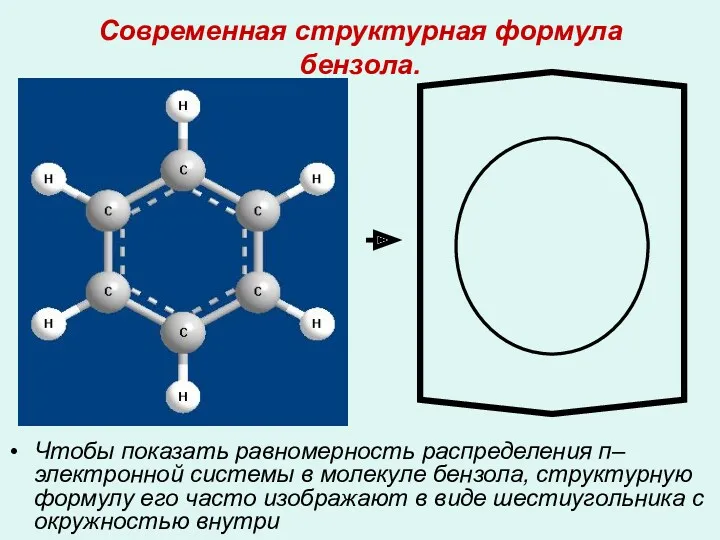 Современная структурная формула бензола. Чтобы показать равномерность распределения п–электронной системы