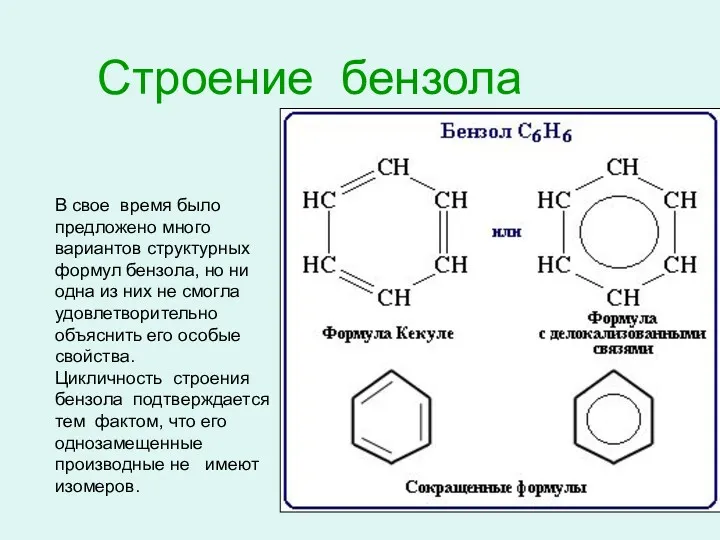 Строение бензола В свое время было предложено много вариантов структурных