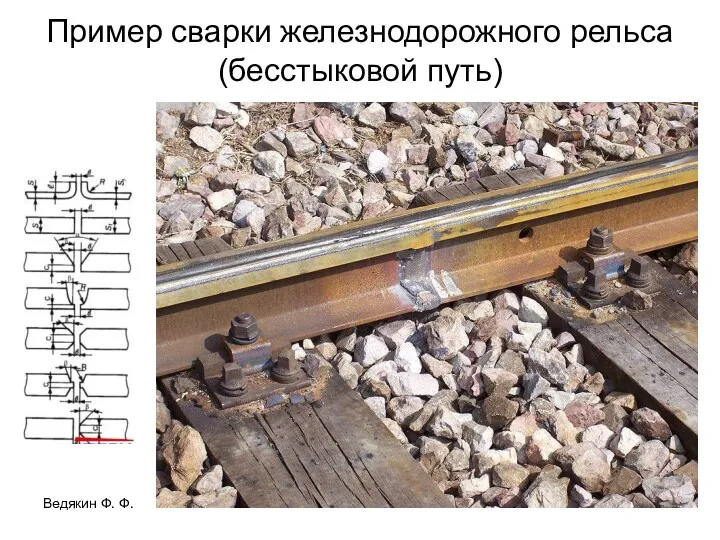 Ведякин Ф. Ф. Пример сварки железнодорожного рельса (бесстыковой путь)