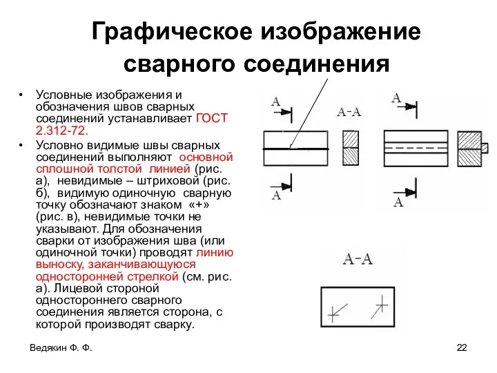 Ведякин Ф. Ф. Графическое изображение сварного соединения Условные изображения и