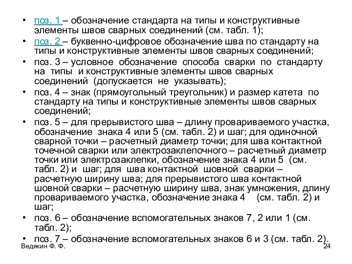 Ведякин Ф. Ф. поз. 1 – обозначение стандарта на типы