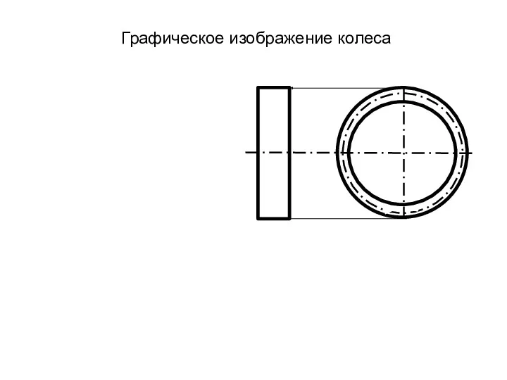 Графическое изображение колеса