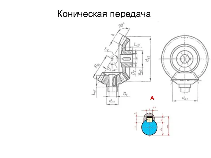 Коническая передача А