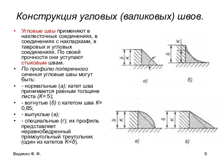 Ведякин Ф. Ф. Конструкция угловых (валиковых) швов. Угловые швы применяют