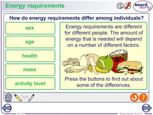 Energy requirements