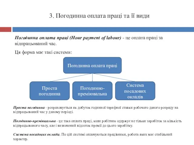 3. Погодинна оплата праці та її види Погодинна оплата праці