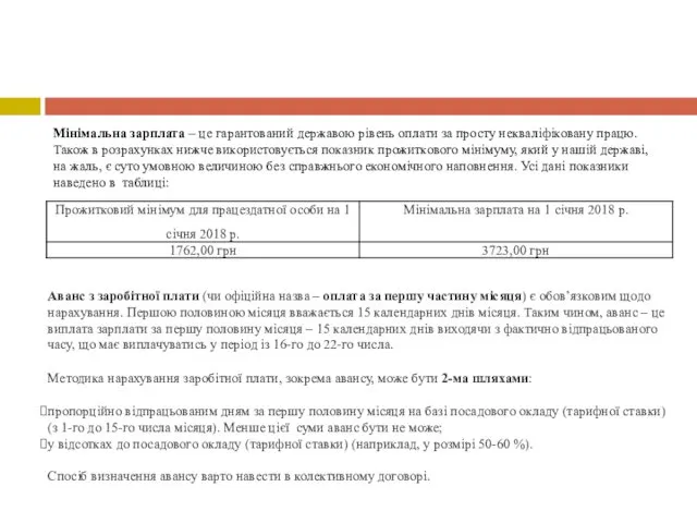 Мінімальна зарплата – це гарантований державою рівень оплати за просту