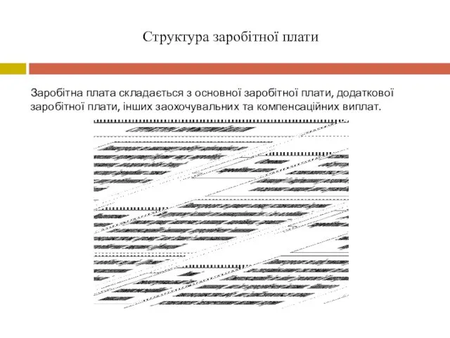 Структура заробітної плати Заробітна плата складається з основної заробітної плати,