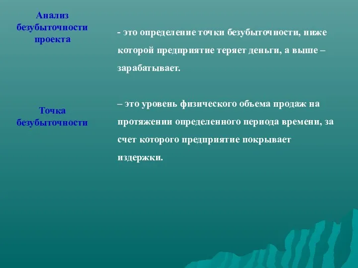 - это определение точки безубыточности, ниже которой предприятие теряет деньги,