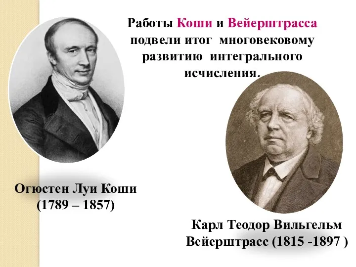 Огюстен Луи Коши (1789 – 1857) Карл Теодор Вильгельм Вейерштрасс