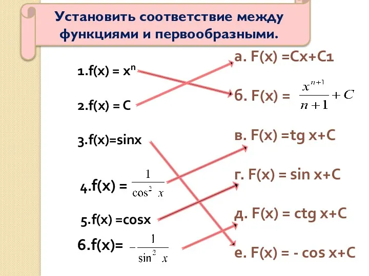 1.f(x) = хn 2.f(x) = C 3.f(x)=sinx 4.f(x) = 6.f(x)=