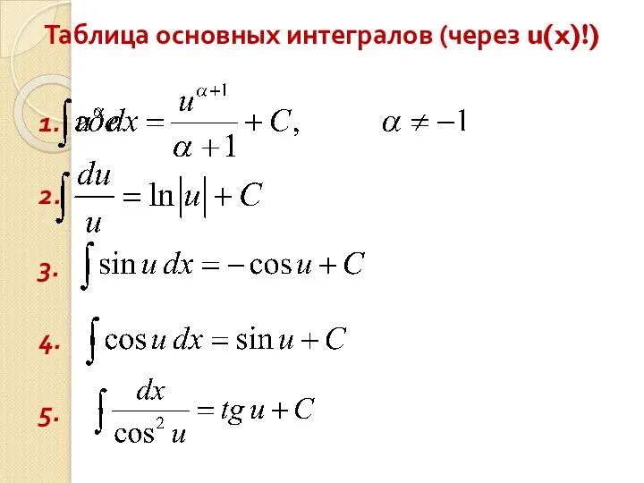 Таблица основных интегралов (через u(x)!) 1. 2. 3. 4. 5.