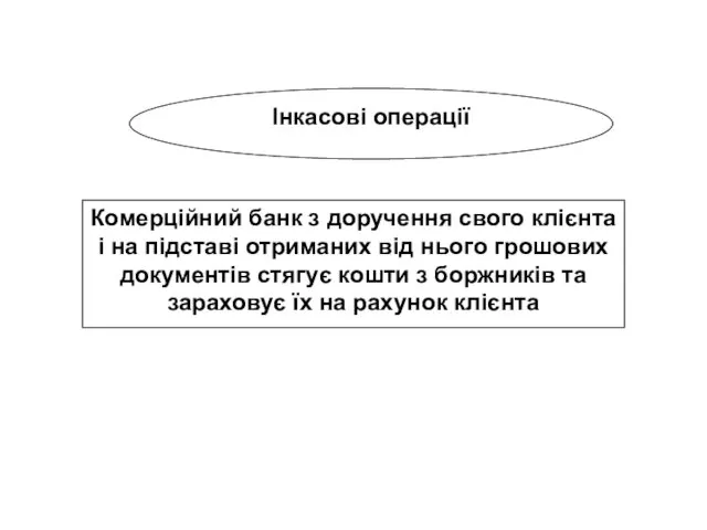 Інкасові операції Комерційний банк з доручення свого клієнта і на