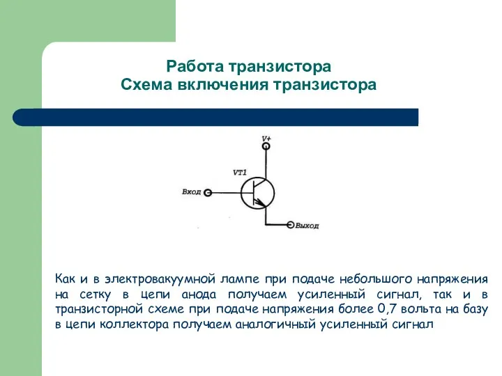 Работа транзистора Схема включения транзистора Как и в электровакуумной лампе при подаче небольшого