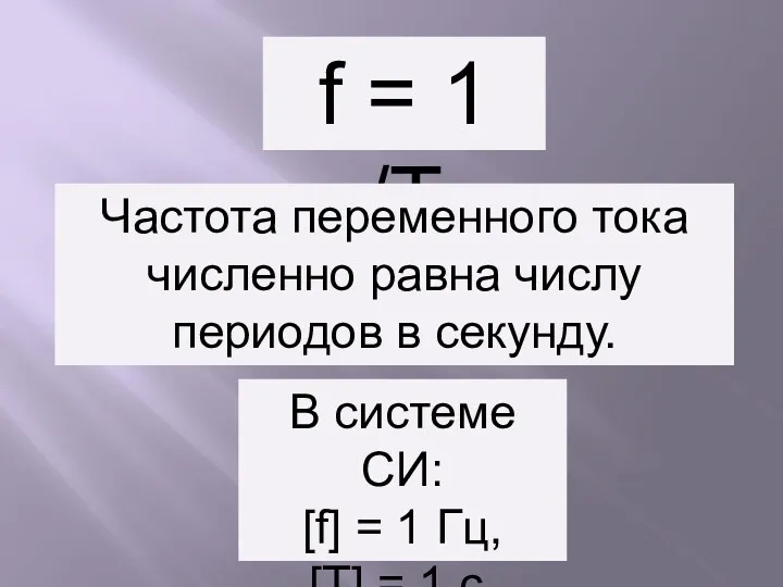 f = 1 /Т Частота переменного тока численно равна числу периодов в секунду.