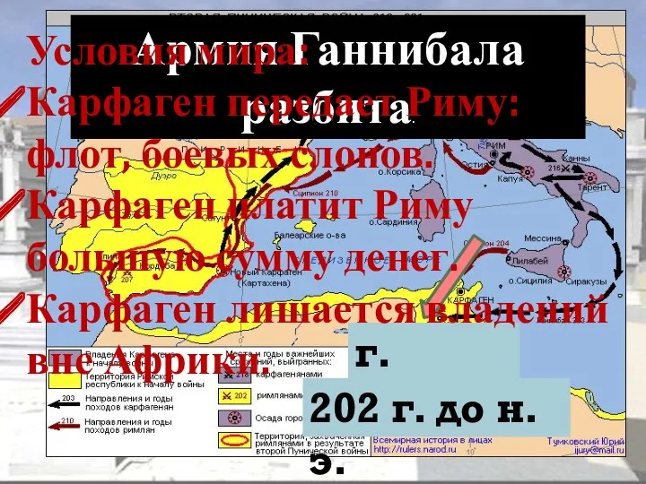 г. Зама 202 г. до н.э. Армия Ганнибала разбита. Условия