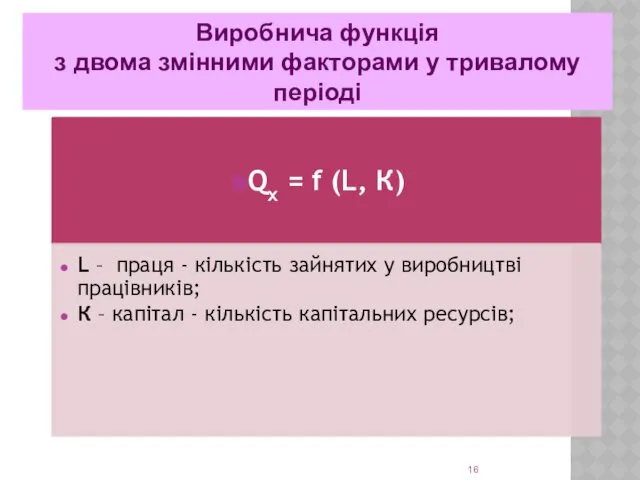 Виробнича функція з двома змінними факторами у тривалому періоді Виробнича