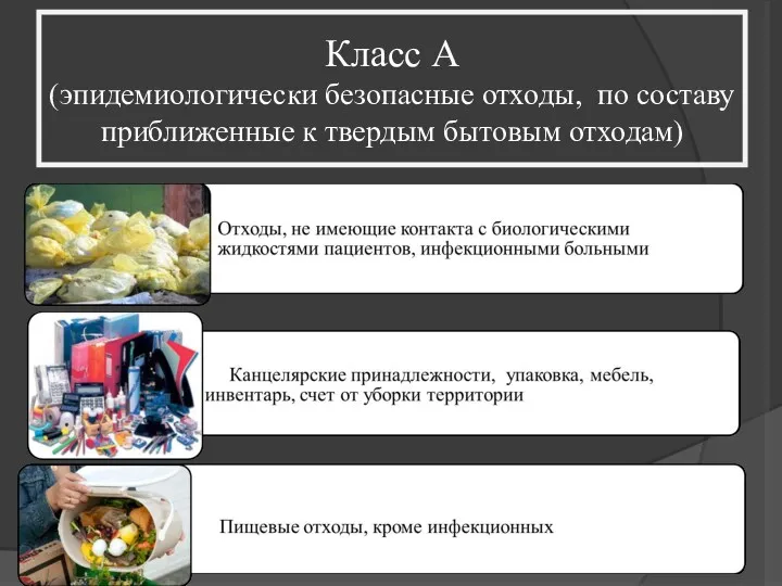 Класс А (эпидемиологически безопасные отходы, по составу приближенные к твердым бытовым отходам)