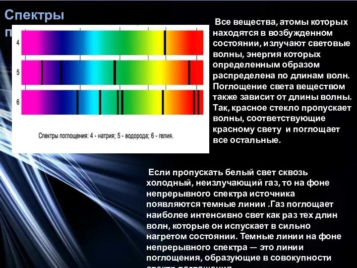 Спектры поглощения Все вещества, атомы которых находятся в возбужденном состоянии, излучают световые волны,