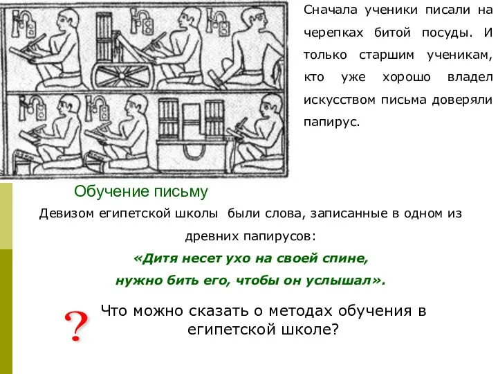 Обучение письму Сначала ученики писали на черепках битой посуды. И