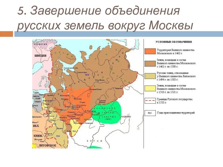 5. Завершение объединения русских земель вокруг Москвы
