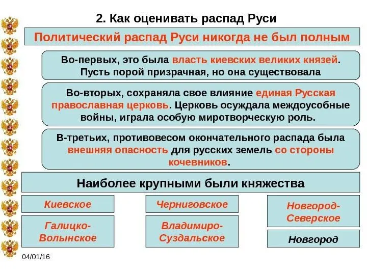 К середине XII века Русь раскололась на 15 княжеств, которые