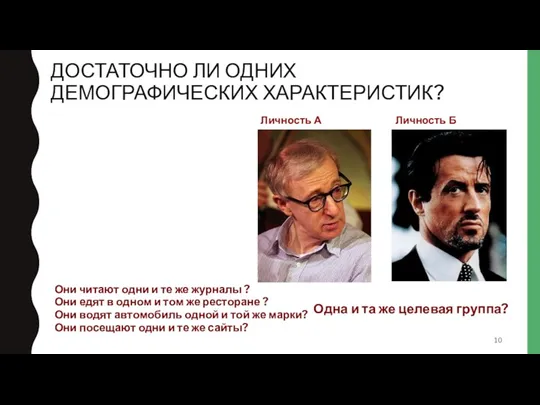 ДОСТАТОЧНО ЛИ ОДНИХ ДЕМОГРАФИЧЕСКИХ ХАРАКТЕРИСТИК? Личность А Личность Б Мужской