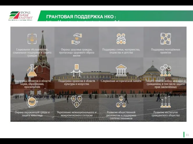 ГРАНТОВАЯ ПОДДЕРЖКА НКО : https://президентскиегранты.рф/