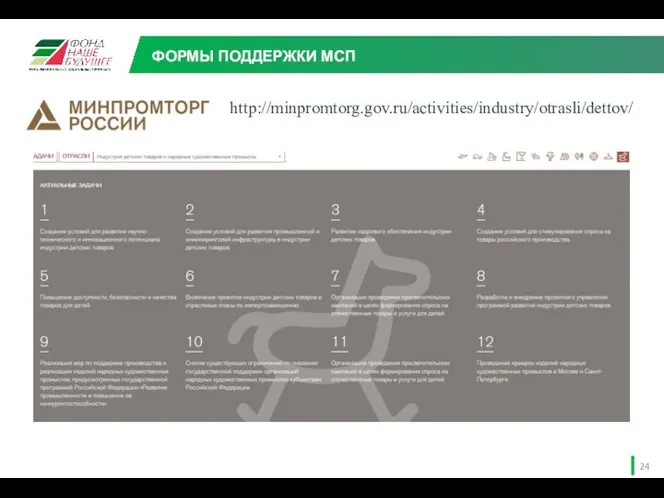 http://minpromtorg.gov.ru/activities/industry/otrasli/dettov/ ФОРМЫ ПОДДЕРЖКИ МСП