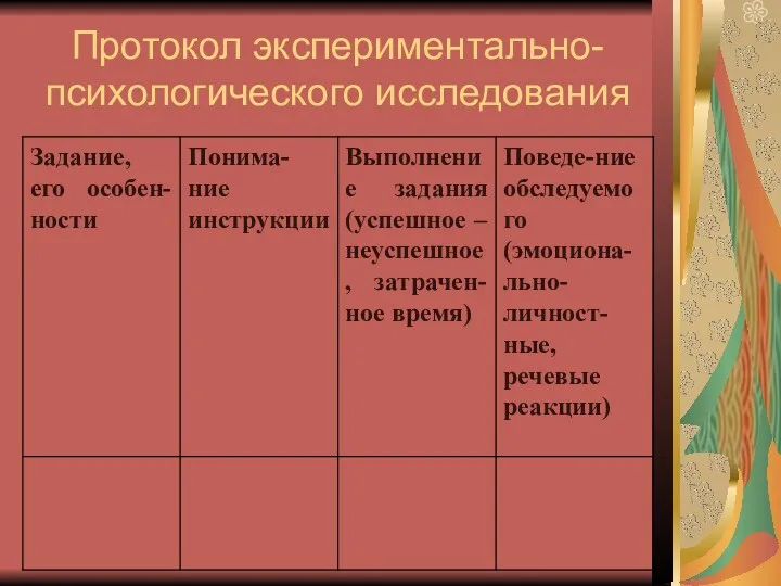 Протокол экспериментально-психологического исследования