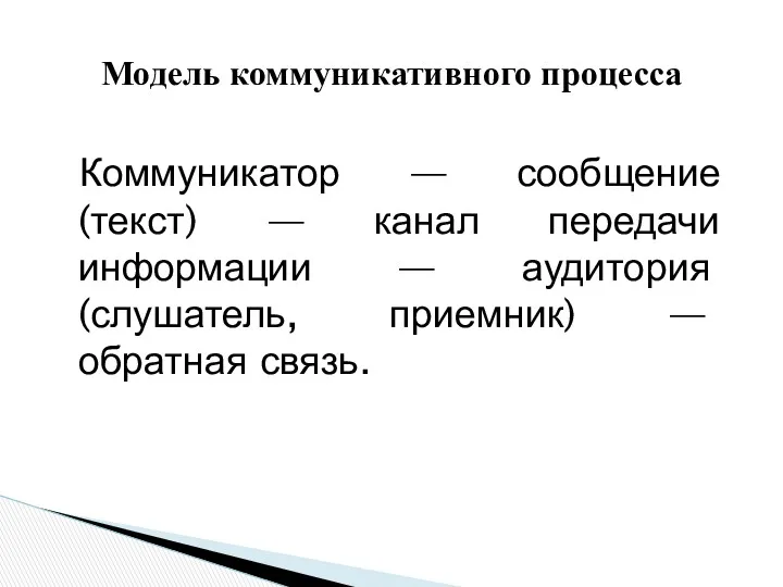 Коммуникатор — сообщение (текст) — канал передачи информации — аудитория (слушатель, приемник) —